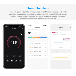 Tuya Smart ZigBee Termostat TRV-603